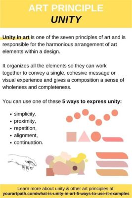 Unity Def in Art: Perceptions of Harmony in Visual Expression